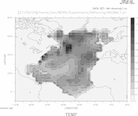 F1 NA SST forcing anomaly