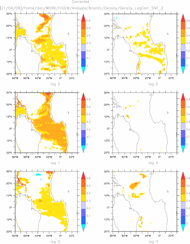 Lag 2 years binned lower ocean density and SNF(1) Index