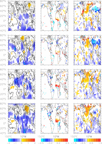 Fig5a: OBS Composite MSLP,Surf T,PPT all seasons