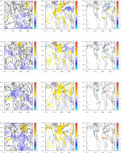 Fig11: OBS Composite MSLP,Surf T,PPT all seasons