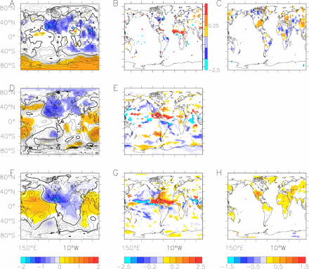 [FIG 2 GLOBAL] JJA NA+ - NA- and Obs and Hadam3 composites[1931:1960-1961:1990] MSLP,PPT,Surf T