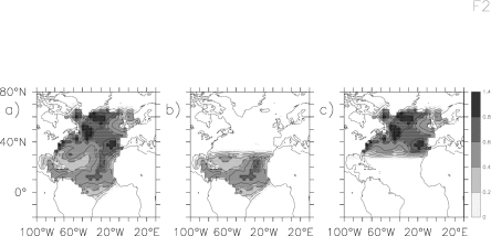 Fig 2: SST anomalies