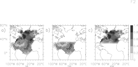 Fig 2: SST anomalies
