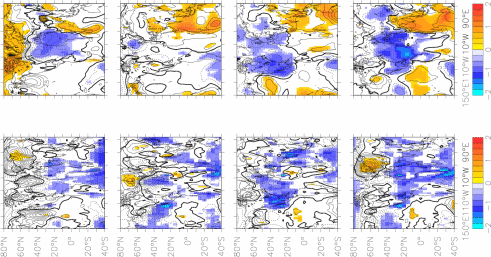 Fig 6: Obs and C20C MSLP Composite [1931:1960]-[1961:1990]