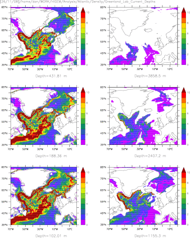 Greenland_Lab Density current 6 depths