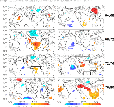 HadGEM CMIP5 Historical All forcings MSLP composites 60s cooling minus 51:62 Ensemble Members 1 and 2