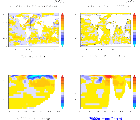 Temperature Trends 2005-2014 in the North Atlantic