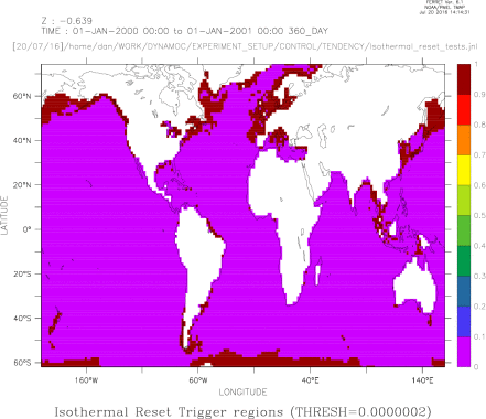 Regions in GC2 Ocn temp file where isothermal reset will be triggered during year