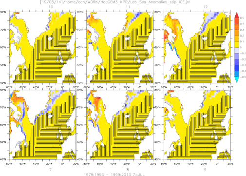 [JUL-DEC] SIC monthly mean anom (1979:1993 - 1999:2013) - HadKPP Sea Ice mask & blending overlayed