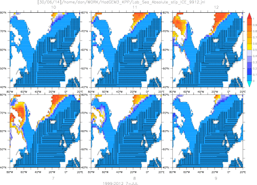 [JUL-SEP] SST monthly mean (1999:2012) - HadKPP Sea Ice mask & blending overlayed