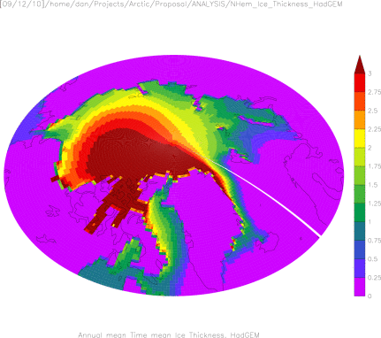 mean ice thickness (annual) HadGEM