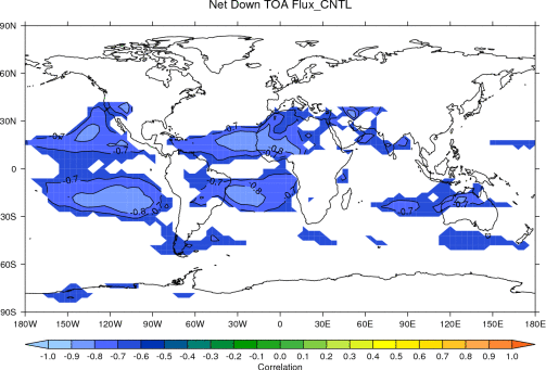 Tim Storm index CMIP3 20C on Arctic SAT in CNTL