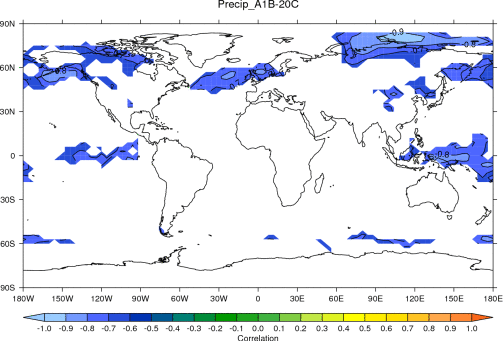 Tim Storm index CMIP3 20C on Arctic Precip
