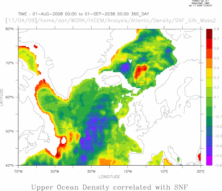 Upper Ocean Density correlated with SNF Index