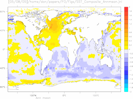 Fig 5: Annual Mean SST Composite [1931:1960]-[1961:1990]