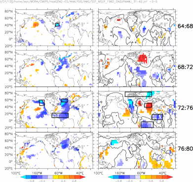 HadISST OBS SST and SLP Composites (31-62) for 5 year means ONDJFMAMJ