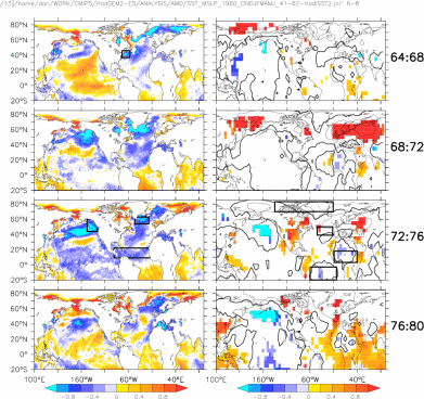 HADISST2: OBS SST and SLP Composites (41-62) for 5 year means JAS