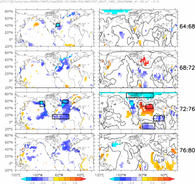 HadISST OBS SST and SLP Composites (41-62) for 5 year means ONDJFMAMJ