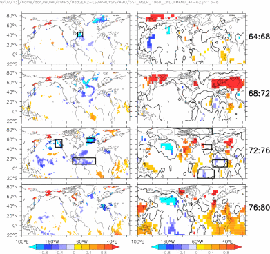 HadISST OBS SST and SLP Composites (41-62) for 5 year means JAS