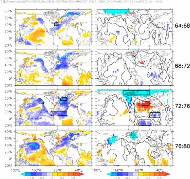 HADISST2: OBS SST and SLP Composites (51-62) for 5 year means ONDJFMAMJ