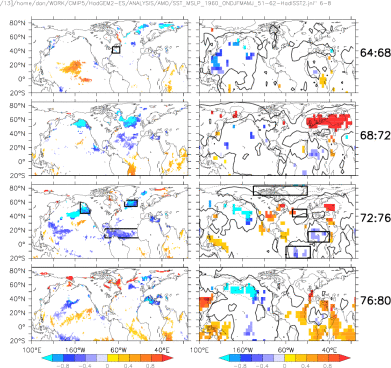HADISST2: OBS SST and SLP Composites (51-62) for 5 year means JAS