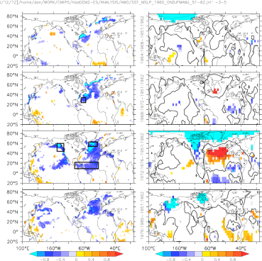 OBS SST and SLP Composites (51-62) for 5 year means ONDJFMAMJ