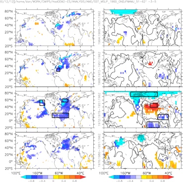 OBS SST and SLP Composites (51-62) for 5 year means ONDJFMAMJ