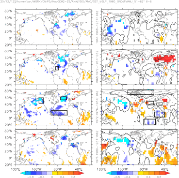 OBS SST and SLP Composites (51-62) for 5 year means JAS
