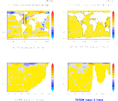 Salinity Trends 2005-2014 in the North Atlantic