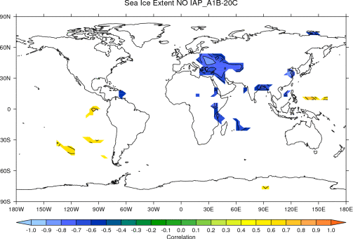 NOIAP Tim Storm index CMIP3 20C on Arctic SIE with no IAP model