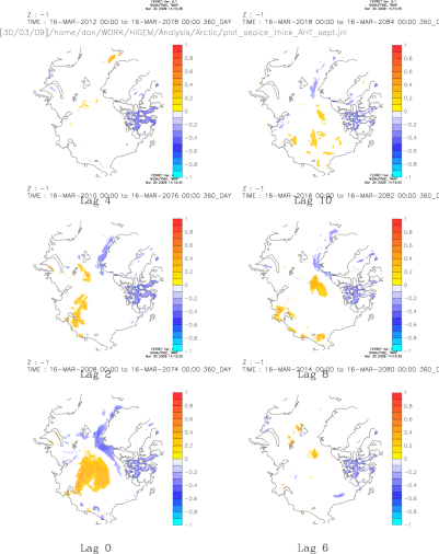 Sea Ice Thick lag correlated with AHT (aht leading) sept