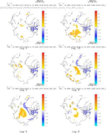 Sea Ice Thick lag correlated with MOC (moc leading) sept