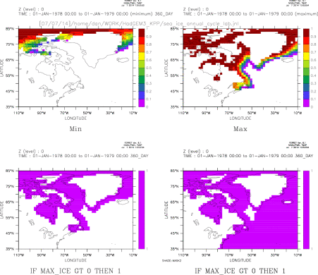 Lab Sea Annual Cycle of Sea Ice used in XGSP.F